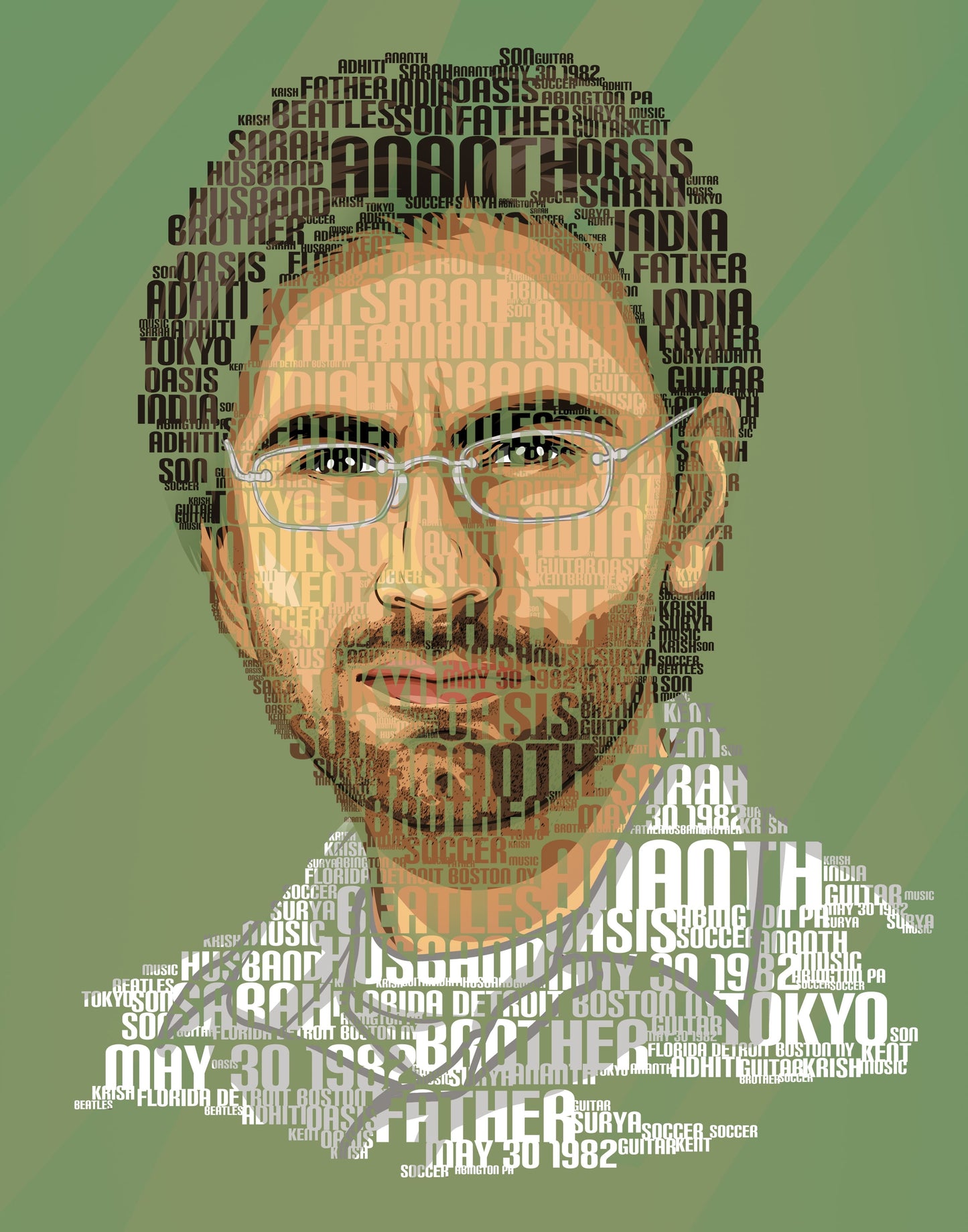 Custom gift for retirement, boss, colleague, him, her, loved one - Text art Portrait from words